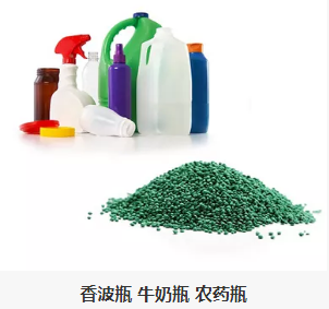 香波瓶 牛（niú）奶瓶 農（nóng）藥瓶
