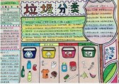 垃圾分（fèn）類手抄報小學生（shēng）專用