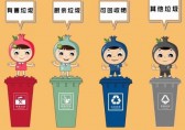 垃圾分（fèn）類小知識開講啦！