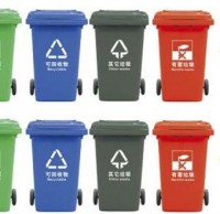 分（fèn）類垃圾桶的顏色（sè）、標示分（fèn）別代表什麽？
