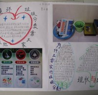 生活垃圾（jī）91蝌蚪九色手抄報