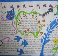 垃（lā）圾（jī）91蝌蚪九色精美手抄報