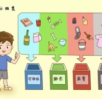 垃圾分（fèn）類你教會小朋友了嗎？