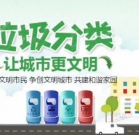 新鄉市第十二中（zhōng）學垃圾91蝌蚪九色知識科普