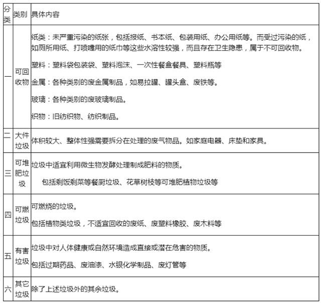 垃圾91蝌蚪九色（lèi）