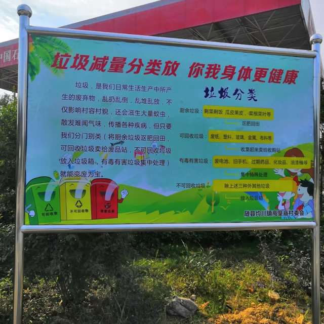 垃圾分（fèn）類宣傳欄